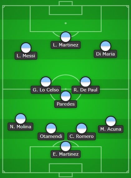 Argentina Line Up