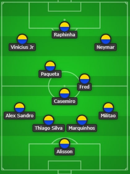 Brazil Line Up