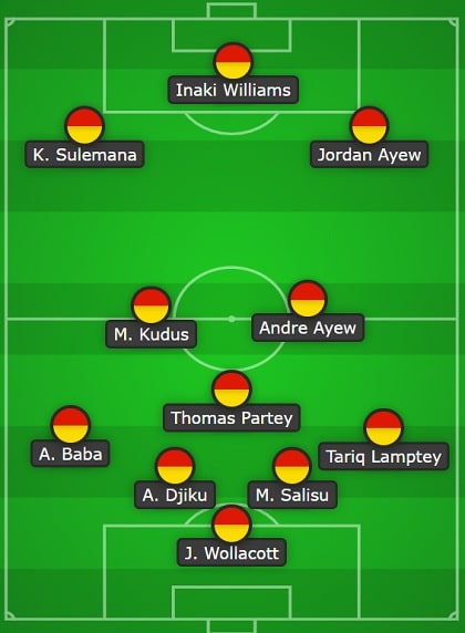 Ghana Line Up