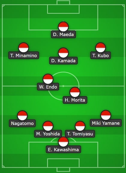 Japan Line Up