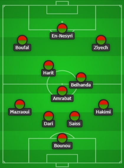 Morocco Line Up