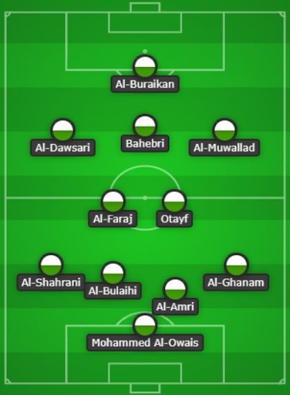 Saudi Arabia Line Up