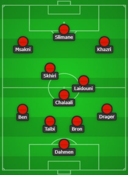 Tunisia Line Up