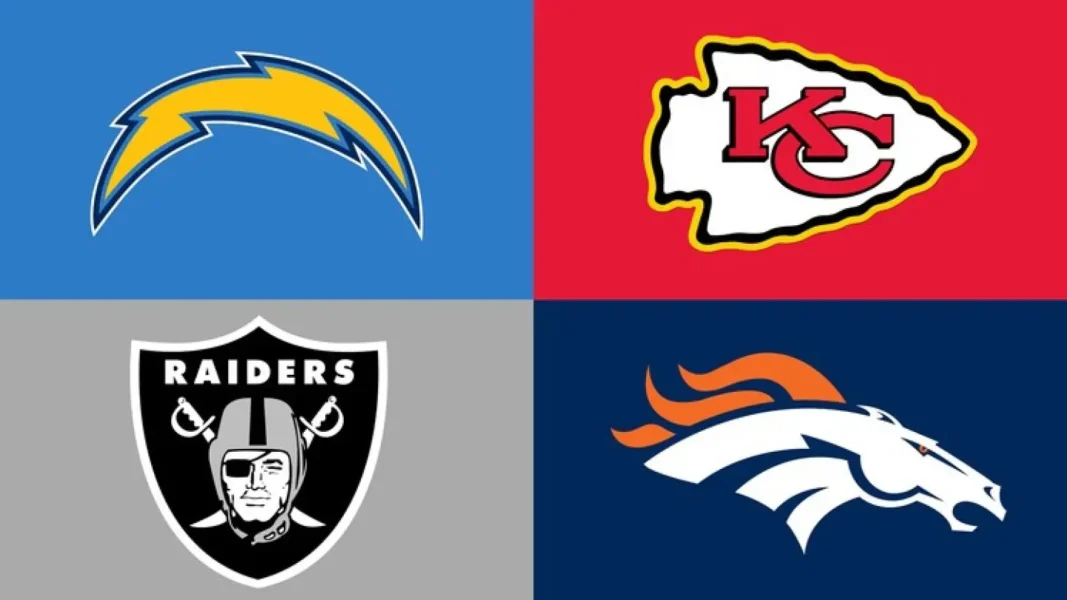 Teams of the AFC West: Profiles and Current Rosters | ClutchBet